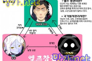 보지넷 야동 사이트 성인 이미지 확인